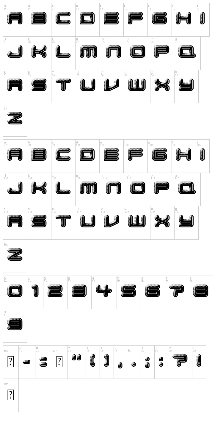Bump Pad font map